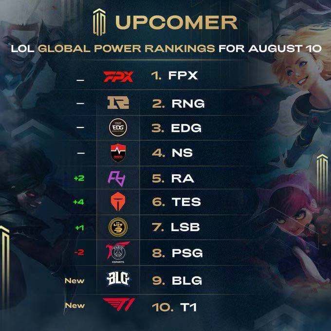 每一次传球 每一次传球