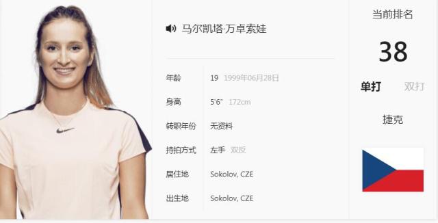 盘点入选者 盘点入选者