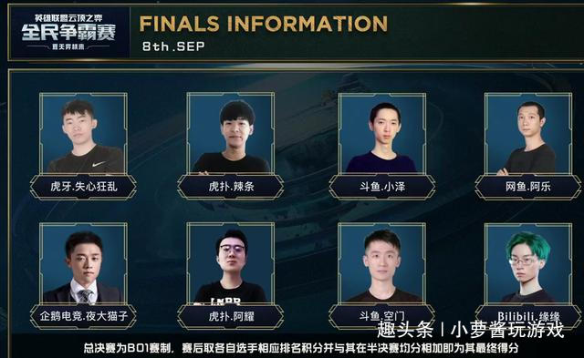 管理滞后 管理滞后