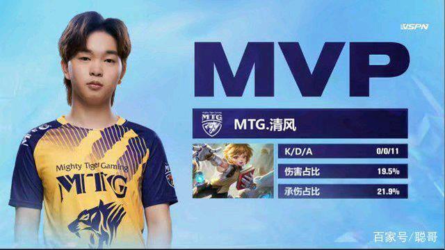 性同步提升 性同步提升